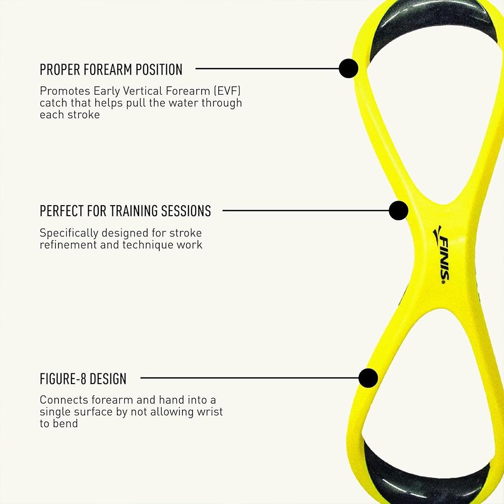 Home Gym Pro - Новый эргономичный тренажер для плавания в