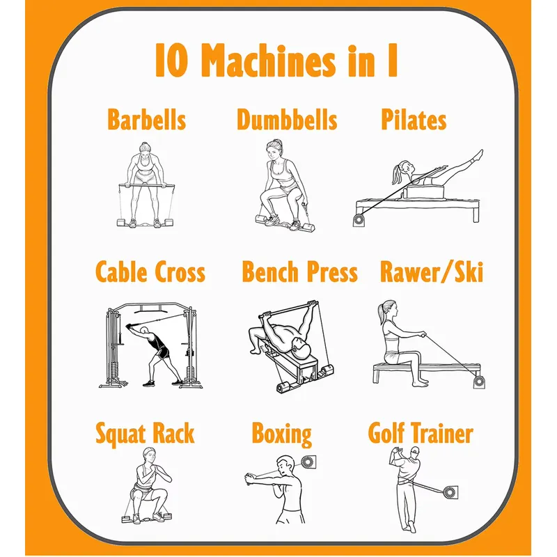 Многофункциональный тренажерны – обзор и цена Home Gym Rack With Cables